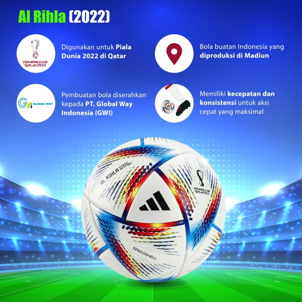 Bola Piala Dunia Al Rihla