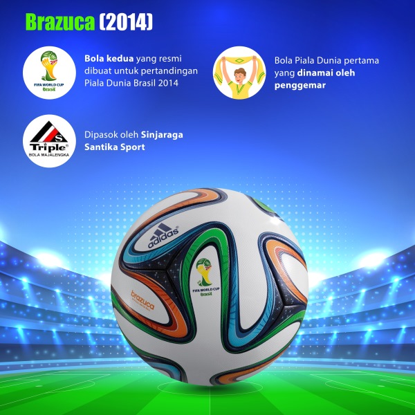 Bola Piala Dunia Brazuca