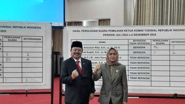 Amzulian Rifai Terpilih Menjadi Ketua Komisi Yudisial Ky