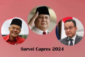 Survei Capres Pilpres 2024