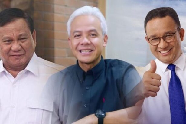 Hasil Survei 3 Bakal Capres