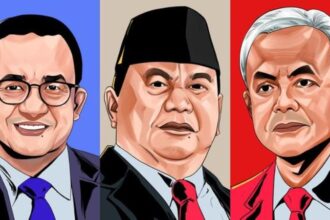 Hasil Survei Lsi Denny Ja Elektabilitas Capres