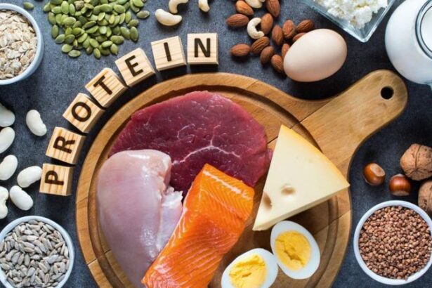 Jenis Dan Fungsi Protein