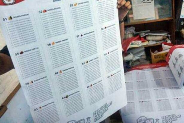 Daftar Bacaleg Mantan Napi