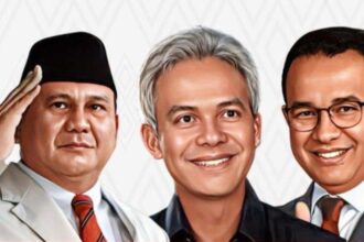 Tiga Bakal Capres Prabowo Ganjar Anies