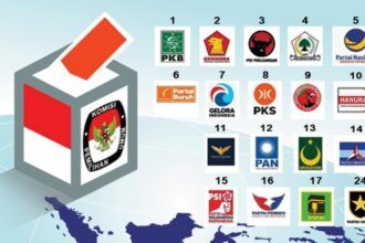 Survei Elekatbilitas Parpol
