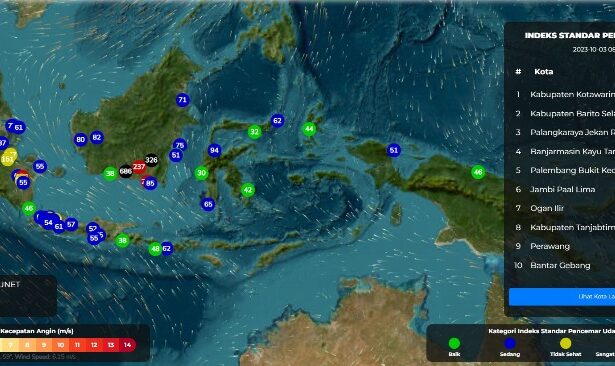 Indeks Standar Pencemar Udara Ispu Menlhk
