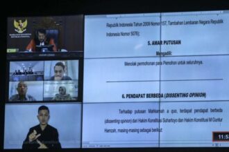 Mk Tolak Permohonan Uji Materi Batas Usia Capres Cawapres