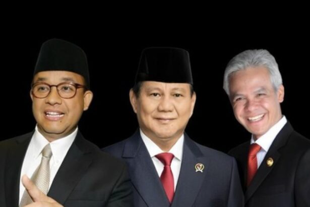 Pasangan Capres