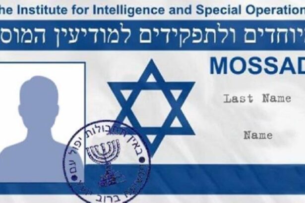 Kartu Anggota Mossad
