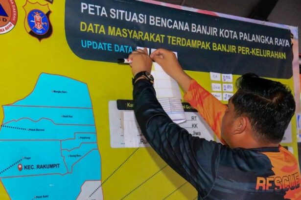 Data Dampak Banjir Palangka Raya