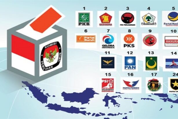 Hasil Perolehan Suara Parpol Pada Pemilu 2024