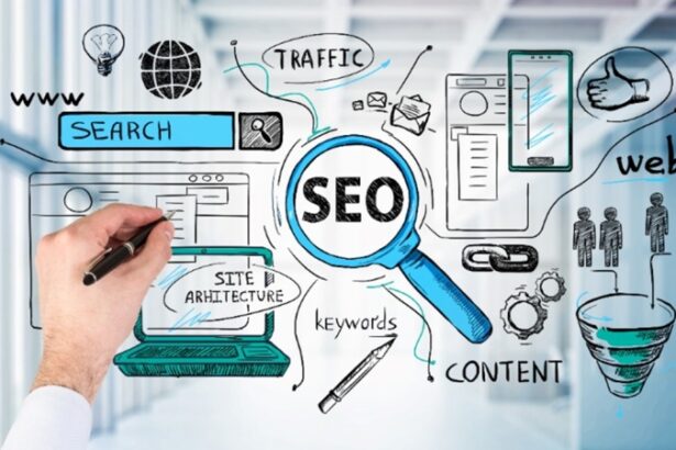 Jenis Konten Seo Yang Ampuh Menaikkan Page Rank Di Mesin Pencari