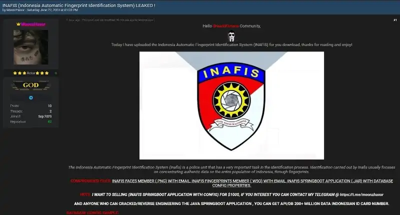 Data Inafis Polri