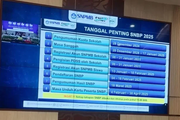 Jadwal Snpmb 2025