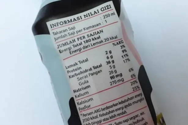 Label Nutrisi Pada Makanan