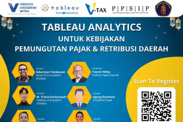 Tableau Analytics Pemungutan Pajak