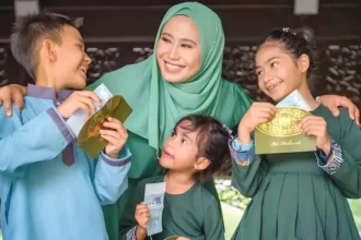 Thr Anak