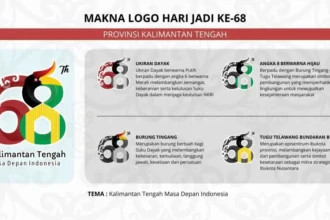 Logo Hut Kalteng
