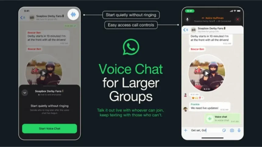 Pesan Suara Grup Whatsapp