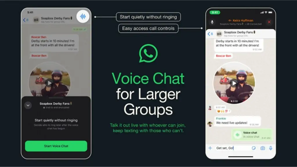 Pesan Suara Grup Whatsapp