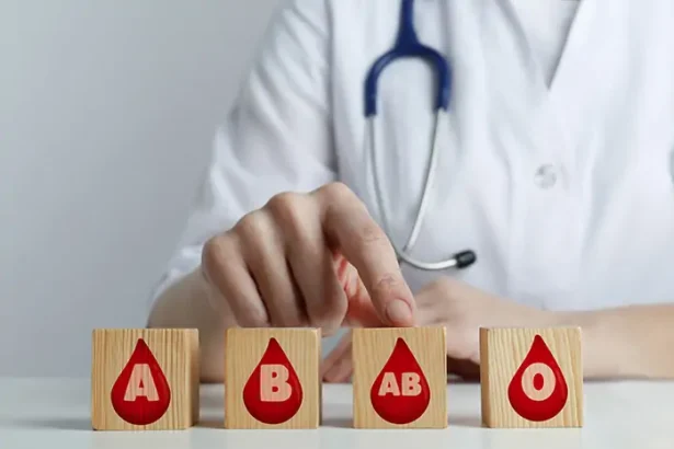 Ilustrasi Golongan Darah