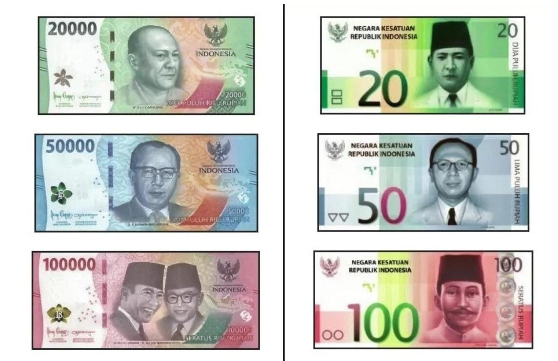 Redenominasi Rupiah