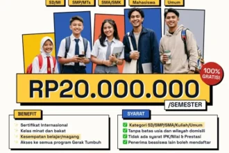 Beasiswa Gerak Tumbuh 2026 Resmi Dibuka Rp20.000.000 Semester Untuk Semua Jenjang Pendidikan Tanpa Syarat Ipk