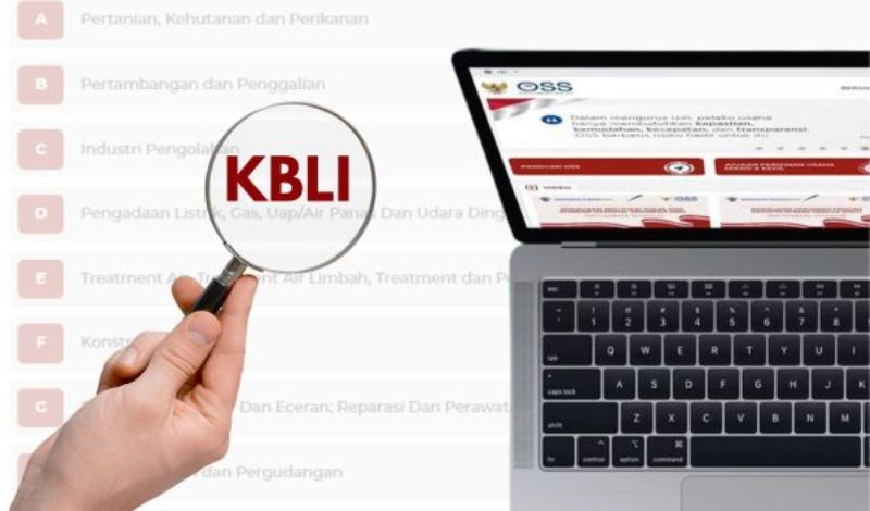 kbli 2025