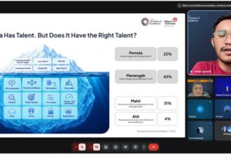 Telkom Ai Connect Dorong Talenta Kuasai Problem Solving Dengan A