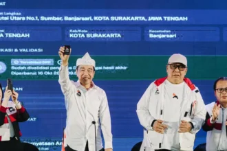 Jokowi Psi