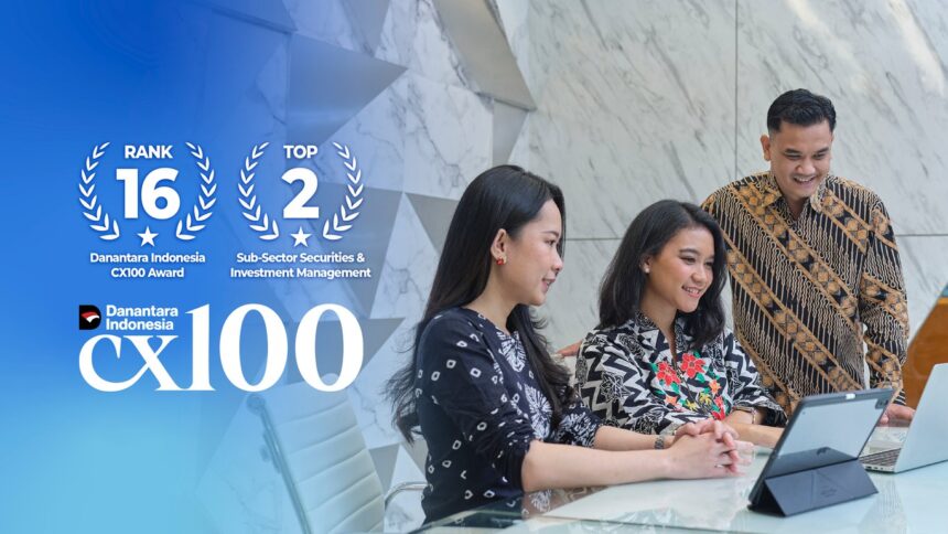 Brids Masuk 16 Besar Cx100 Danantara 2026, Peringkat Kedua Di Industri Sekuritas Dan Manajemen Investasi