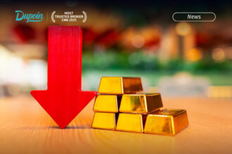 Dupoin Futures (pt. Dupoin Futures Indonesia)