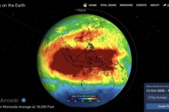 Pantauan Konsentrasi Karbon Monoksida Oleh Nasa